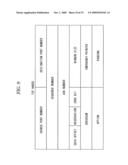 CONGESTION DETECTION METHOD, CONGESTION DETECTION APPARATUS, AND RECORDING MEDIUM STORING CONGESTION DETECTION PROGRAM RECORDED THEREON diagram and image