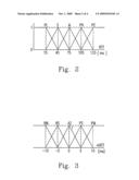 Method for network transmission diagram and image