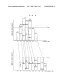 TRANSMISSION CONTROL METHOD AND SYSTEM THEREOF diagram and image