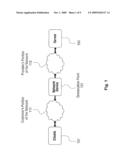 Application Service Level Mediation and Method of Using Same diagram and image