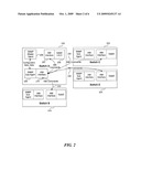 HIGHLY AVAILABLE VIRTUAL STACKING ARCHITECTURE diagram and image