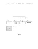 HIGHLY AVAILABLE VIRTUAL STACKING ARCHITECTURE diagram and image