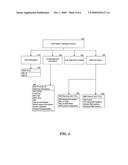 HIGHLY AVAILABLE VIRTUAL STACKING ARCHITECTURE diagram and image