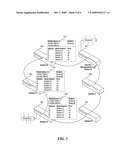 HIGHLY AVAILABLE VIRTUAL STACKING ARCHITECTURE diagram and image