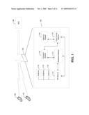 MULTIUSER SECTOR MICRO DIVERSITY SYSTEM diagram and image