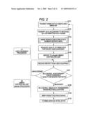 WIRELESS COMMUNICATION SYSTEM, WIRELESS BASE STATION, USER EQUIPMENT, AND MULTI SERVICE MANAGEMENT EQUIPMENT diagram and image