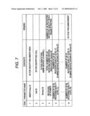 WIRELESS COMMUNICATION SYSTEM, WIRELESS BASE STATION, USER EQUIPMENT, AND MULTI SERVICE MANAGEMENT EQUIPMENT diagram and image