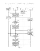 MANAGING AN ASSIGNMENT OF UNICAST TRAFFIC CHANNELS TO ACCESS TERMINALS PARTICIPATING IN A MULTICAST SESSION WITHIN A WIRELESS COMMUNICATIONS NETWORK diagram and image