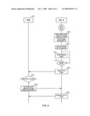 MANAGING AN ASSIGNMENT OF UNICAST TRAFFIC CHANNELS TO ACCESS TERMINALS PARTICIPATING IN A MULTICAST SESSION WITHIN A WIRELESS COMMUNICATIONS NETWORK diagram and image