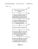 System and method for node-clustering and multi-hop routing in wideband wireless ad-hoc networks diagram and image