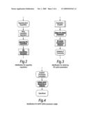 Communication Systems diagram and image