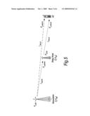 Communication Systems diagram and image