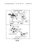 Communication Systems diagram and image