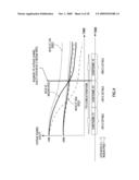 RADIO COMMUNICATION SYSTEM, RADIO TRANSMISSION APPARATUS, AND RESOURCE ALLOCATION METHOD diagram and image