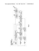 RADIO COMMUNICATION SYSTEM, RADIO TRANSMISSION APPARATUS, AND RESOURCE ALLOCATION METHOD diagram and image