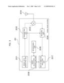 Wireless Communications Method, Wireless Control Station, And Wireless Base Station diagram and image