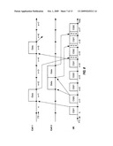 REPORTING OF ACK AND CQI INFORMATION IN A WIRELESS COMMUNICATION SYSTEM diagram and image
