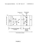 Selecting uplink sounding sub-carriers diagram and image