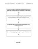 Selecting uplink sounding sub-carriers diagram and image