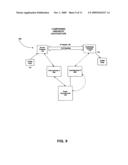 Architectures for clearing and settlement services between internet telephony clearinghouses diagram and image