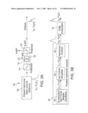 LASER MICROMACHINING USING PROGRAMMABLE PULSE SHAPES diagram and image