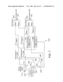 LASER MICROMACHINING USING PROGRAMMABLE PULSE SHAPES diagram and image