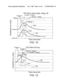 LASER MICROMACHINING USING PROGRAMMABLE PULSE SHAPES diagram and image