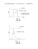 METHODS AND SYSTEMS FOR DYNAMICALLY GENERATING TAILORED LASER PULSES diagram and image