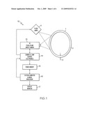 CHARACTERIZATION OF FLAWS IN COMPOSITES IDENTIFIED BY THERMOGRAPHY diagram and image