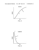 CHARACTERIZATION OF FLAWS IN COMPOSITES IDENTIFIED BY THERMOGRAPHY diagram and image