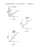 CHARACTERIZATION OF FLAWS IN COMPOSITES IDENTIFIED BY THERMOGRAPHY diagram and image