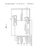 METHOD AND APPARATUS FOR GENERATING AND PROCESSING PACKET diagram and image