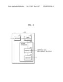 METHOD AND APPARATUS FOR GENERATING AND PROCESSING PACKET diagram and image