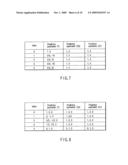 VIDEO ENCODING/DECODING METHOD AND APPARATUS diagram and image