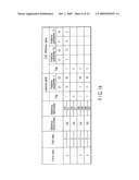 VIDEO ENCODING/DECODING METHOD AND APPARATUS diagram and image