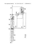 VIDEO ENCODING/ DECODING METHOD AND APPARATUS diagram and image