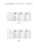 VIDEO ENCODING/ DECODING METHOD AND APPARATUS diagram and image