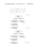 METHOD AND APPARATUS FOR ENCODING A FLASH PICTURE OCCURRING IN A VIDEO SEQUENCE, AND FOR DECODING CORRESPONDING DATA FOR A FLASH PICTURE diagram and image