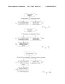 METHOD AND APPARATUS FOR ENCODING A FLASH PICTURE OCCURRING IN A VIDEO SEQUENCE, AND FOR DECODING CORRESPONDING DATA FOR A FLASH PICTURE diagram and image