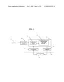 Lossy frame memory compression using intra refresh diagram and image