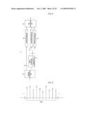 Method of Processing a Signal and Apparatus for Processing a Signal diagram and image