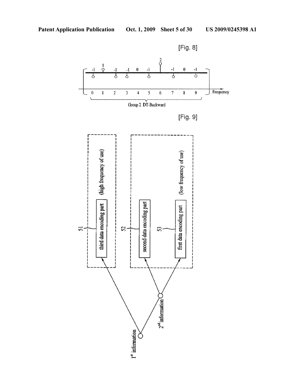 Method of Processing a Signal and Apparatus for Processing a Signal - diagram, schematic, and image 06