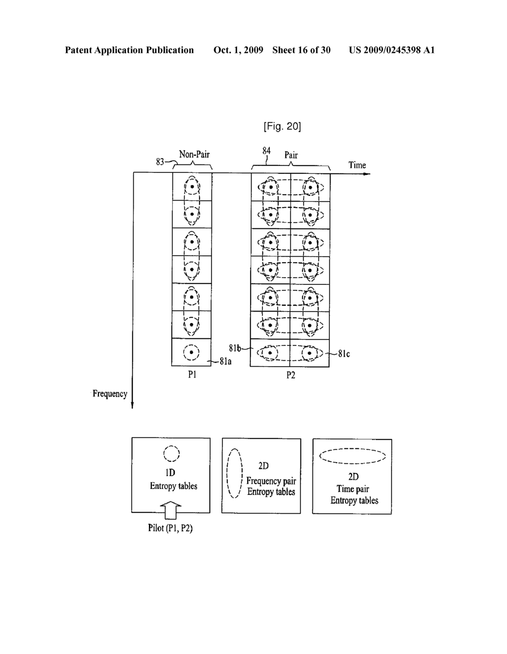 Method of Processing a Signal and Apparatus for Processing a Signal - diagram, schematic, and image 17