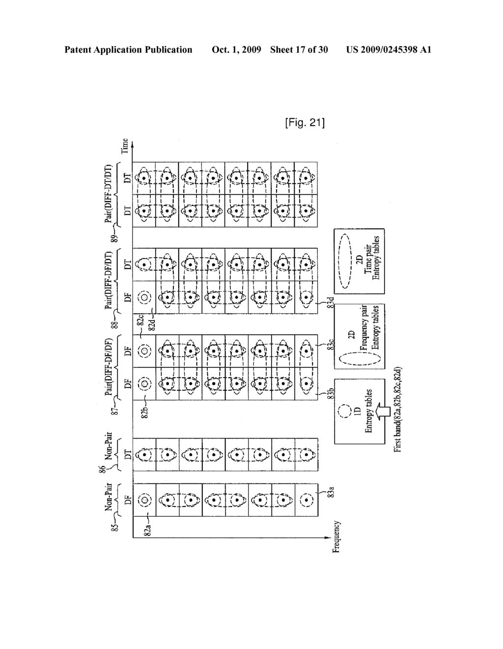 Method of Processing a Signal and Apparatus for Processing a Signal - diagram, schematic, and image 18