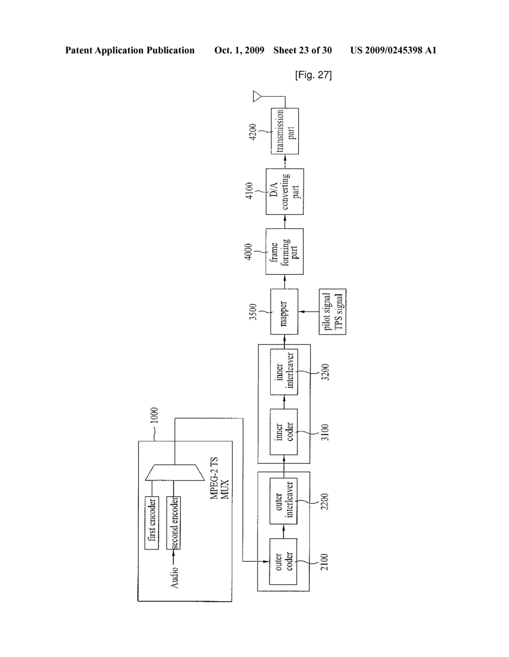 Method of Processing a Signal and Apparatus for Processing a Signal - diagram, schematic, and image 24