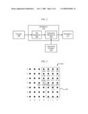 MULTIDIMENSIONAL CONSTELLATIONS FOR CODED TRANSMISSION diagram and image