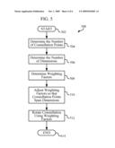 MULTIDIMENSIONAL CONSTELLATIONS FOR CODED TRANSMISSION diagram and image