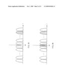 OFDM TRANSMISSION/RECEPTION APPARATUS diagram and image