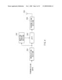 OFDM TRANSMISSION/RECEPTION APPARATUS diagram and image