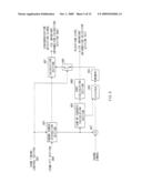 OFDM TRANSMISSION/RECEPTION APPARATUS diagram and image